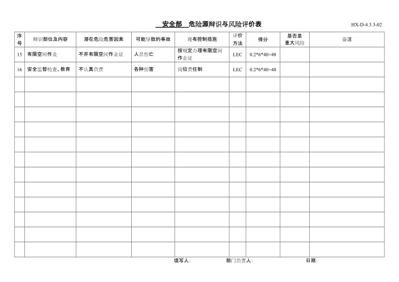 公司内部危险源辨识与风险评价表（全套）.doc_第2页