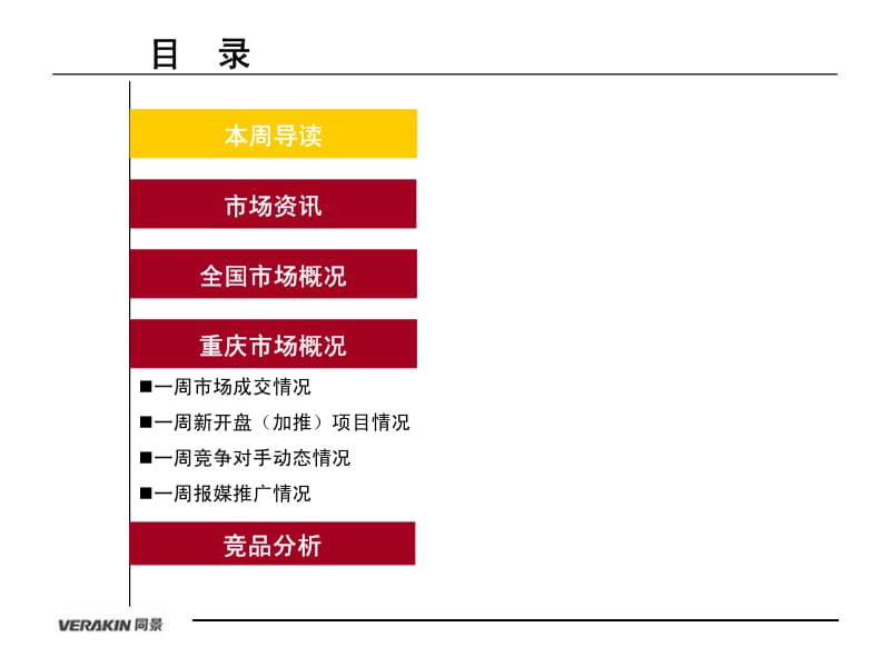 重庆房地产市场周报（.5.9-5.15） -103页.pdf_第3页