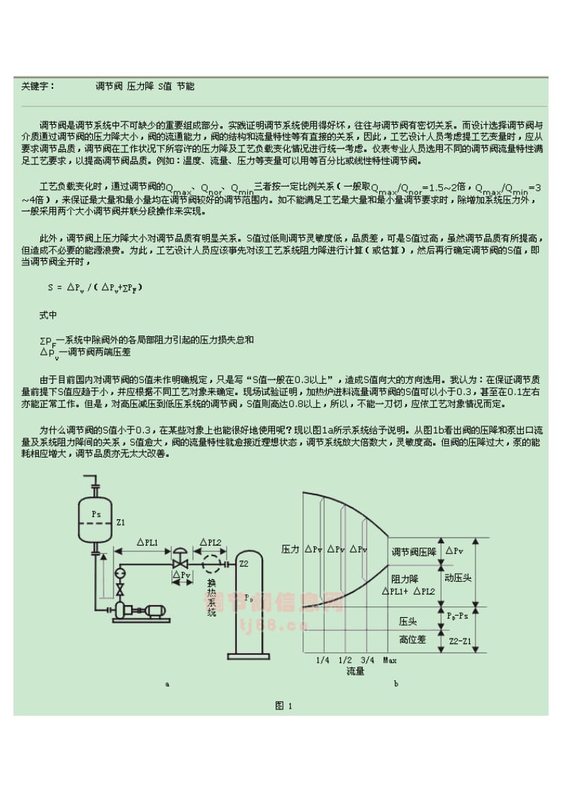 调节阀压降的选取.pdf_第1页