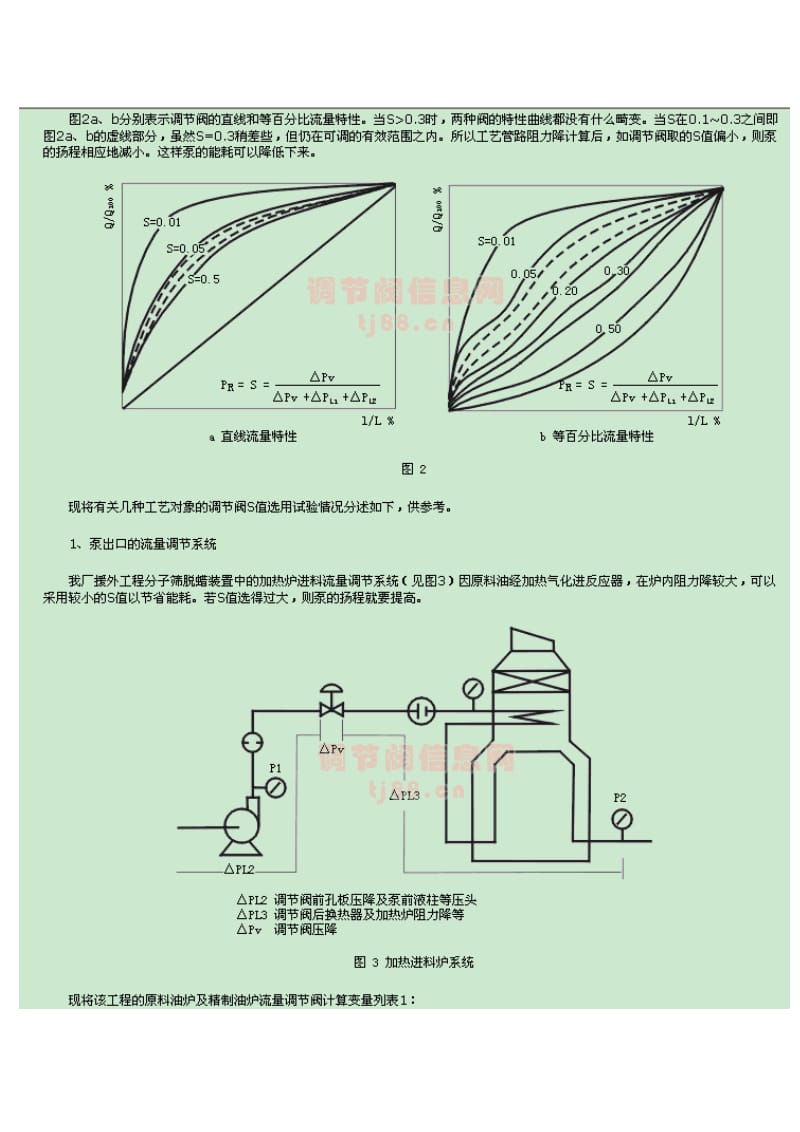 调节阀压降的选取.pdf_第2页