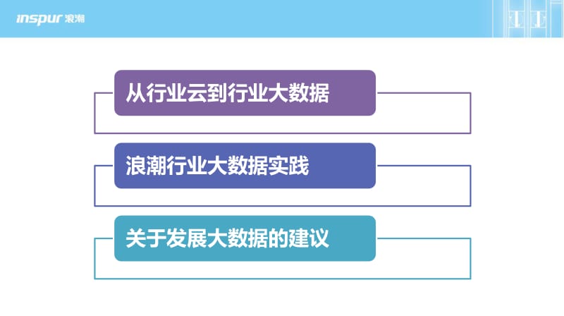 浪潮王峰—大数据开启行业应用新浪潮.pdf_第3页