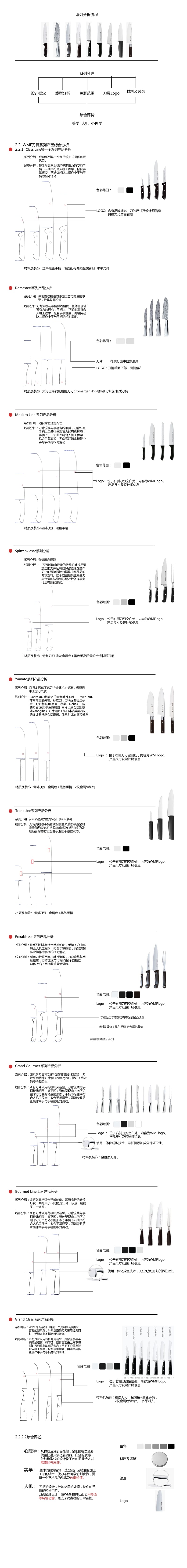 交互设计.pdf_第1页