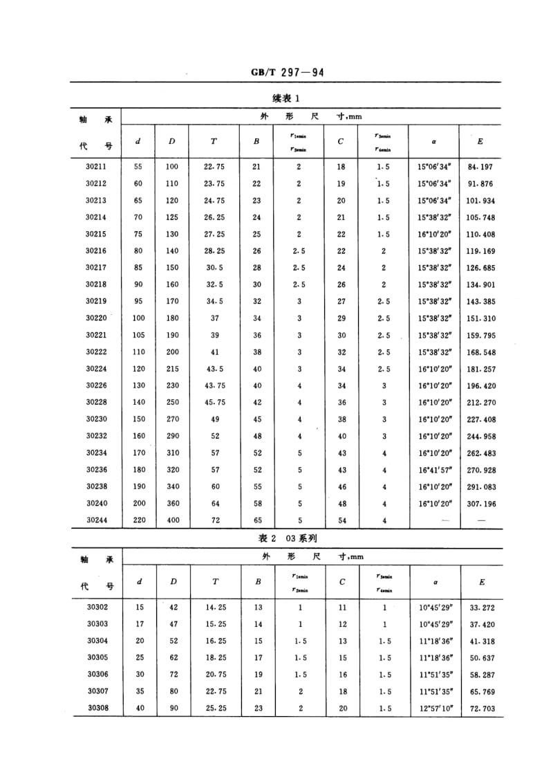 滚动轴承标准 双列角接触球轴承 外形尺寸 圆锥滚子轴承 外形尺寸.pdf_第3页