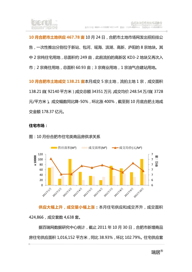 合肥楼市数据10月刊 -63页.pdf_第3页