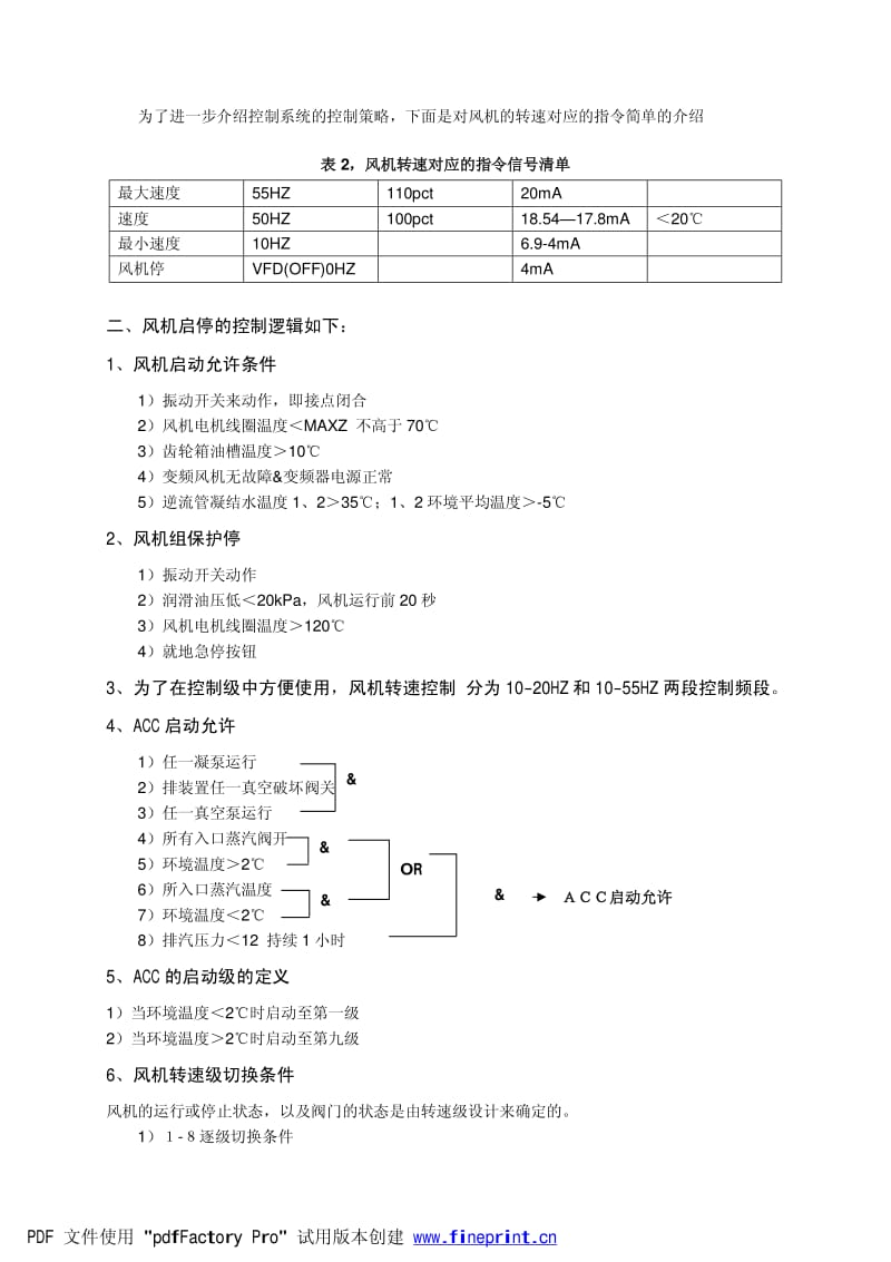 600MW超临界空冷系统控制策略研究.pdf_第2页