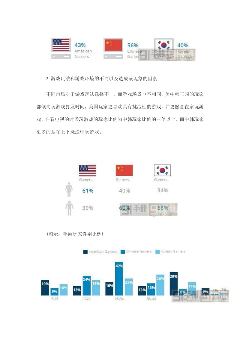 中、美、韩三国手机游戏市场分析报告.pdf_第3页