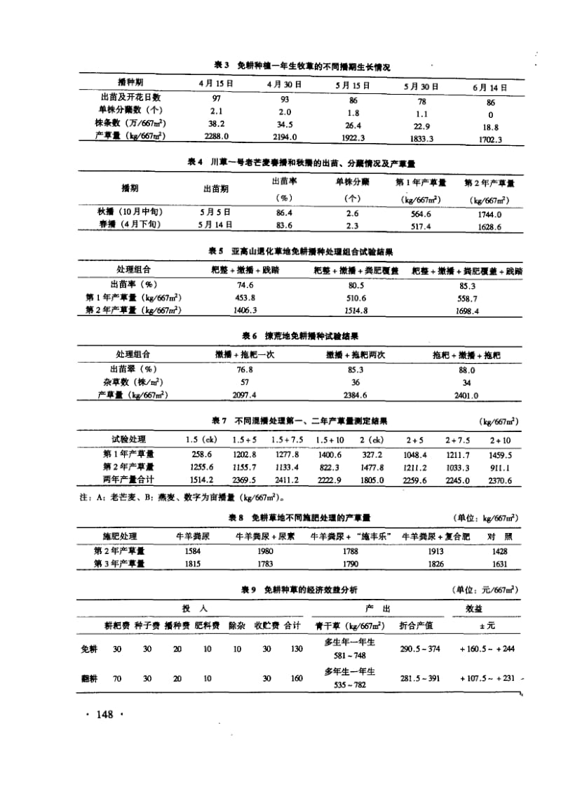 川西北高寒牧区免耕种草技术研究.pdf_第3页