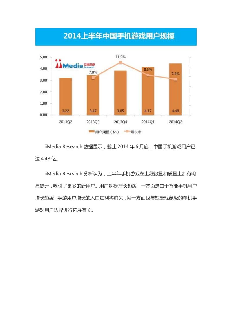 上半年中国手机游戏市场研究报告.pdf_第2页