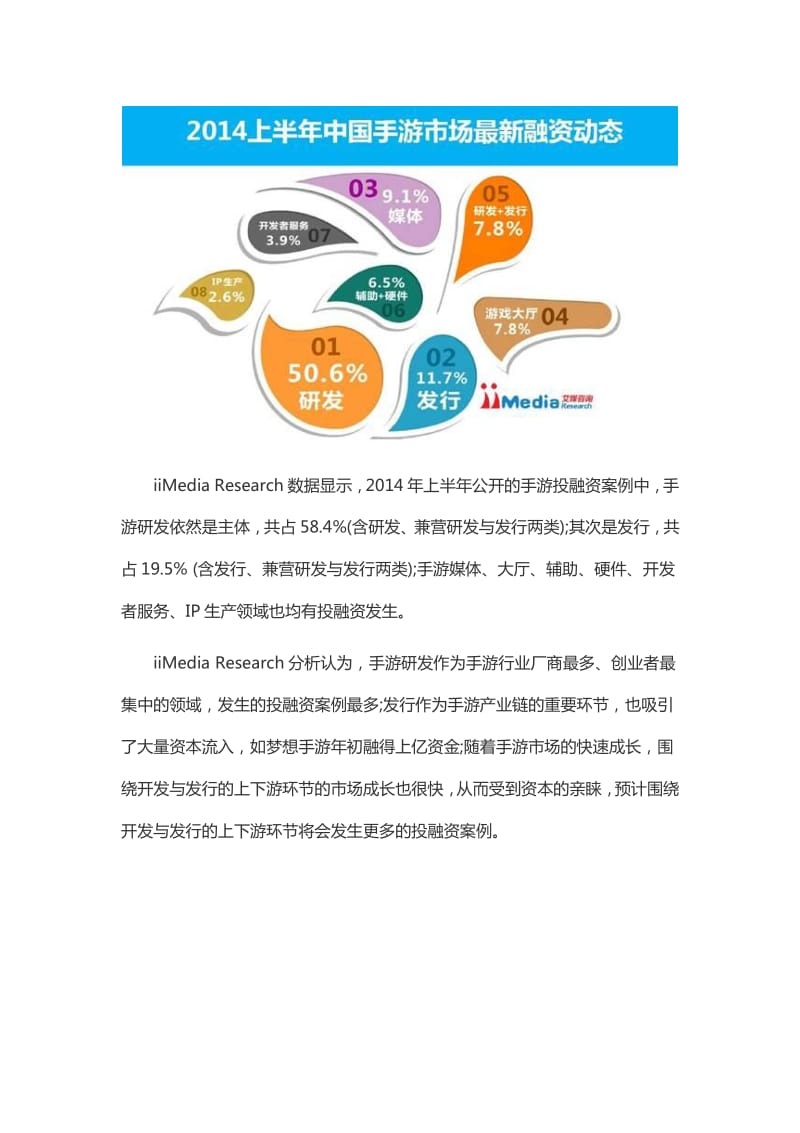 上半年中国手机游戏市场研究报告.pdf_第3页
