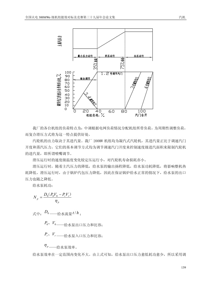 200MW机组滑压运行经济分析.pdf_第2页