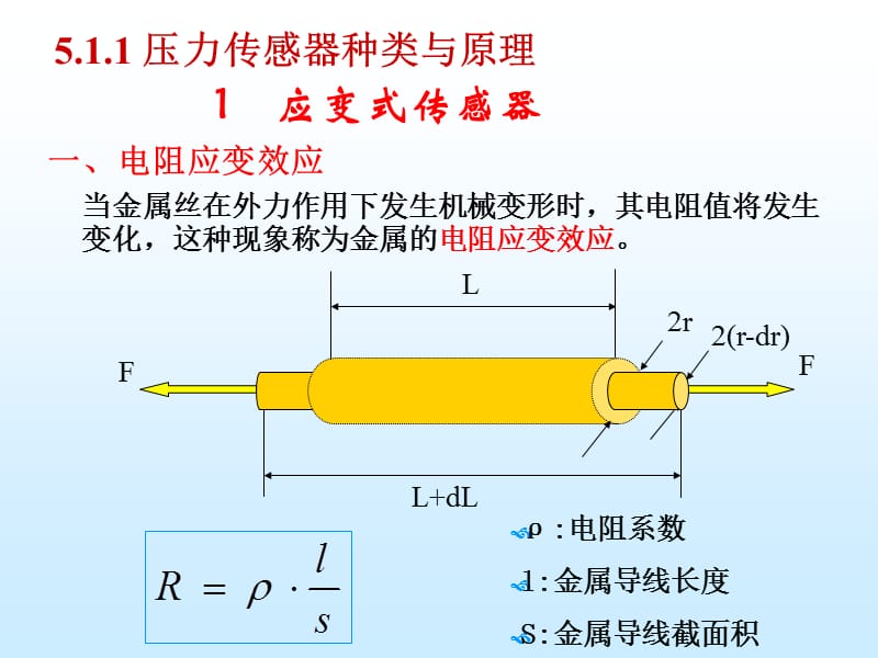 矿用监控系统传感器教学PPT负压传感器.ppt_第2页