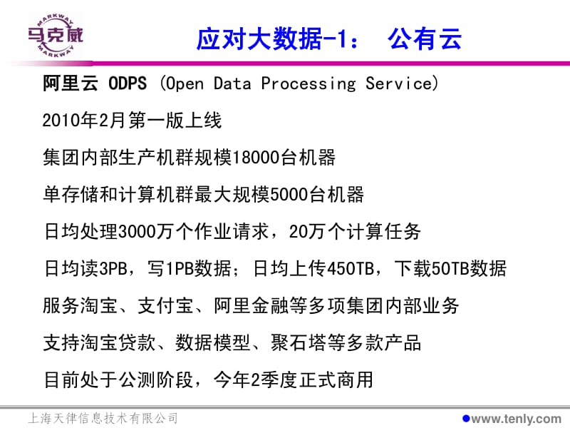 大数据分析挖掘技术在电商的应用-黄晖.pdf_第3页