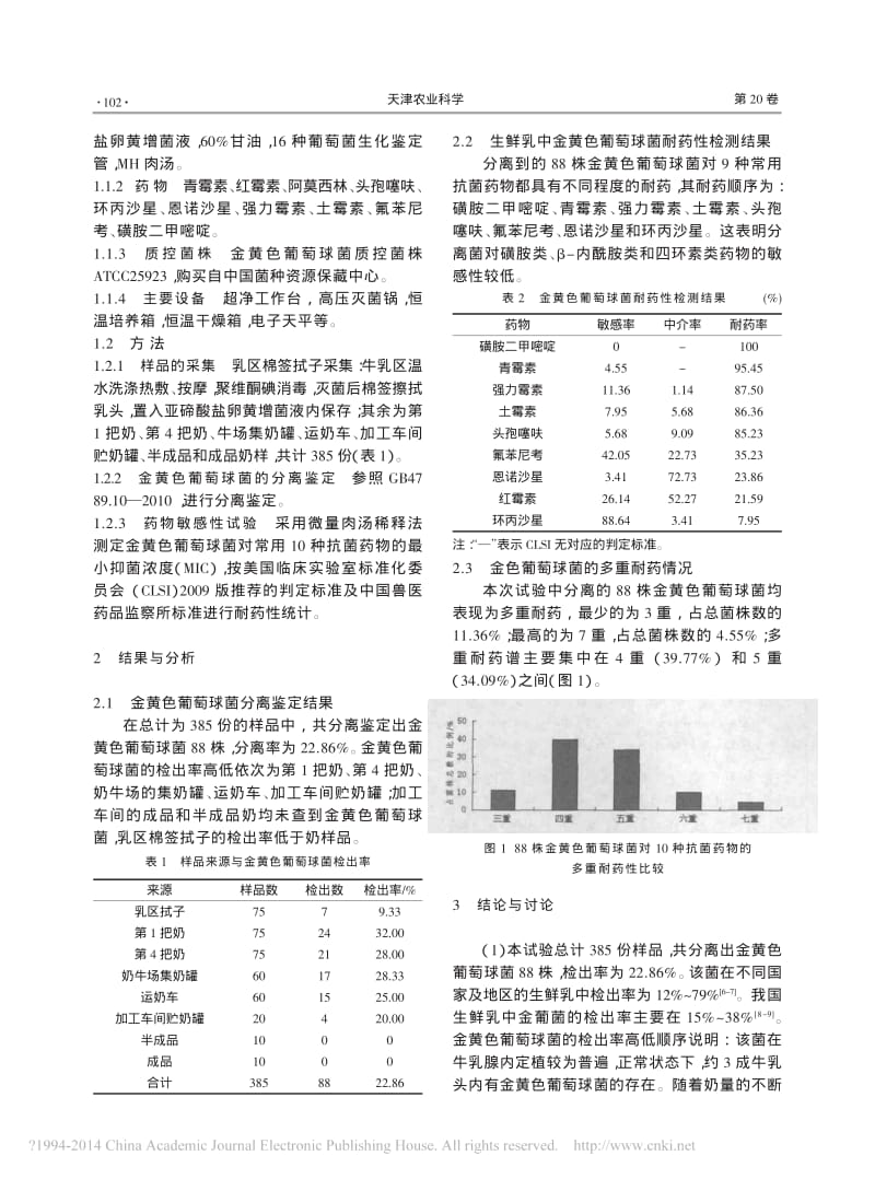 生鲜乳金黄色葡萄球菌污染来源调查及其耐药性.pdf_第2页