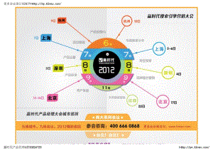 人人都是产品经理-苏杰（timev） .pdf