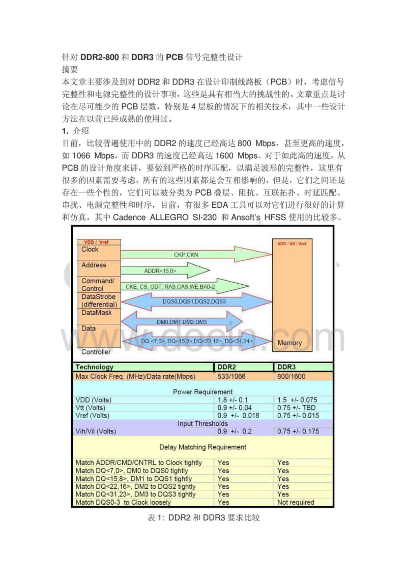 DDRDDR2与DDR3信号完整性及PCB设计-中英文合订版.pdf_第1页