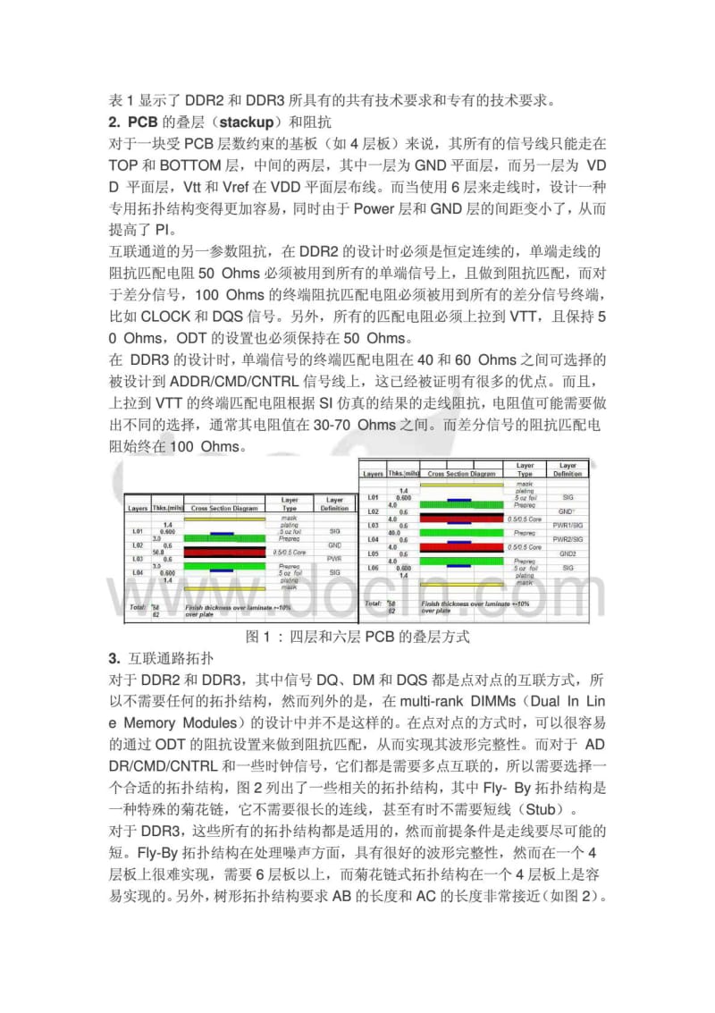 DDRDDR2与DDR3信号完整性及PCB设计-中英文合订版.pdf_第2页