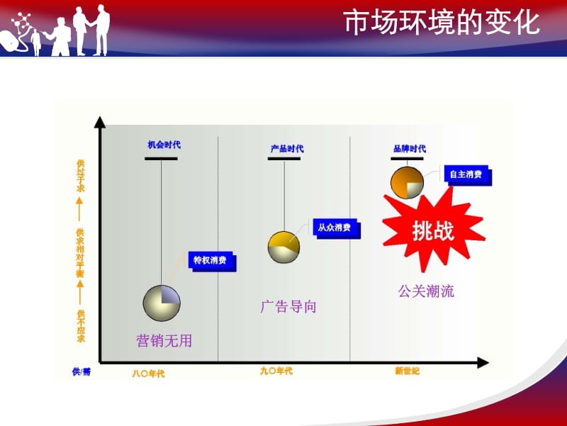 危机管理的公关之道.pdf_第2页