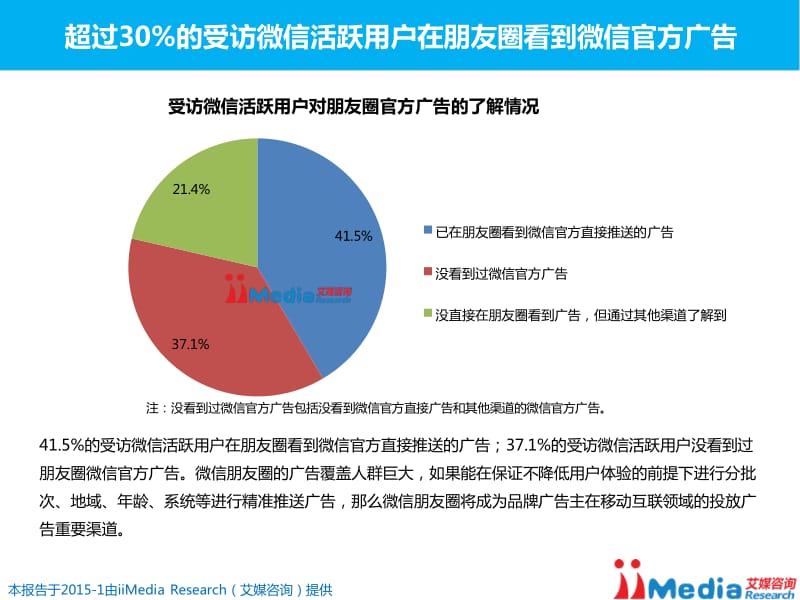 微信朋友圈广告用户感知调查报告.pdf_第3页