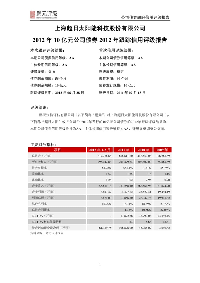 超日太阳：10亿元公司债券跟踪信用评级报告.pdf_第3页