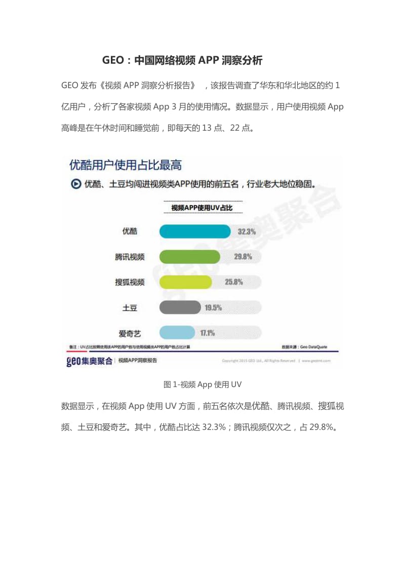 GEO：中国网络视频APP洞察分析.pdf_第1页