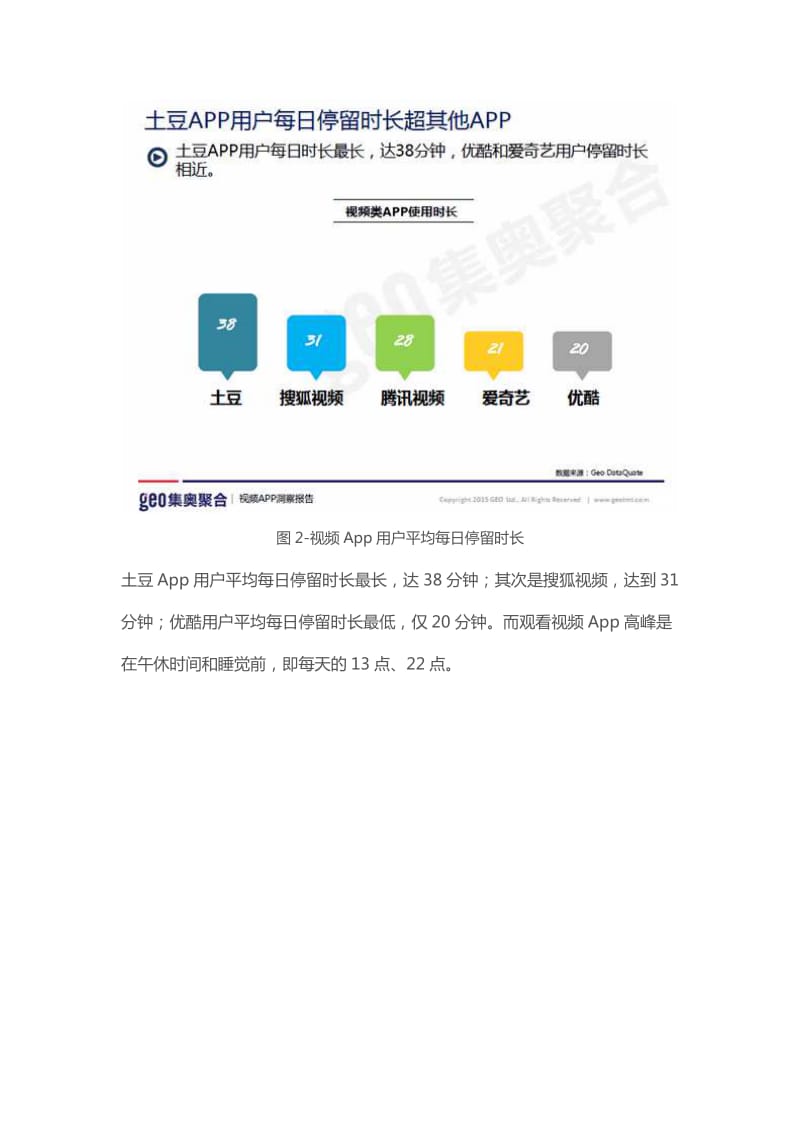 GEO：中国网络视频APP洞察分析.pdf_第2页