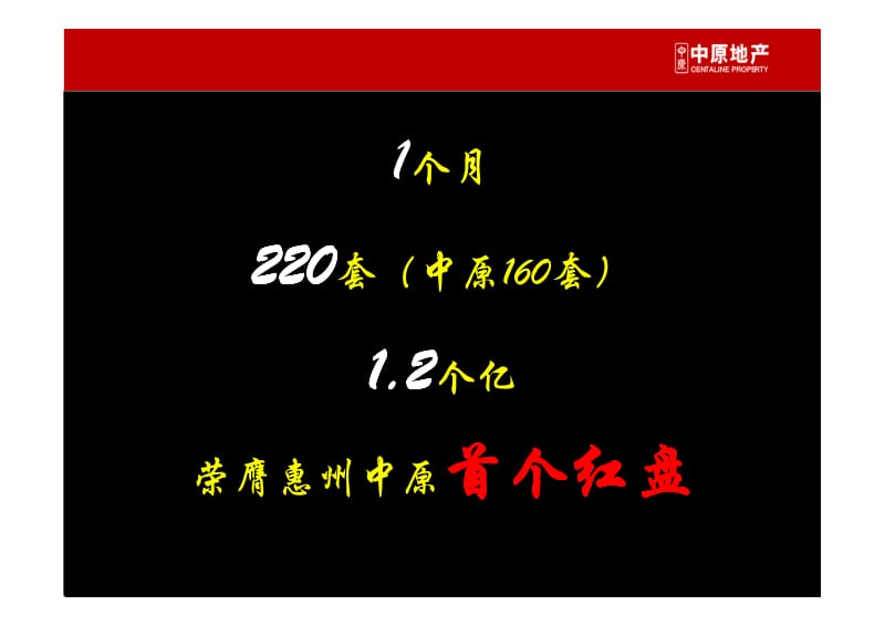 卓越东部蔚蓝海岸营销分享43p.pdf_第3页