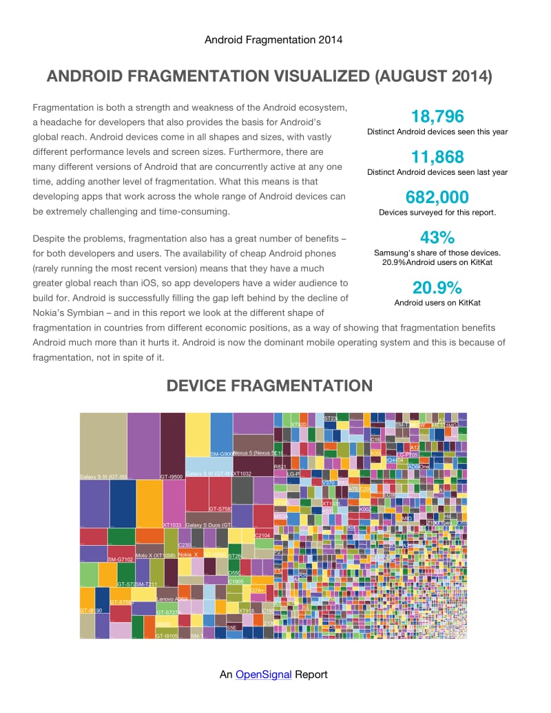 8月全球Android碎片化报告.pdf_第1页