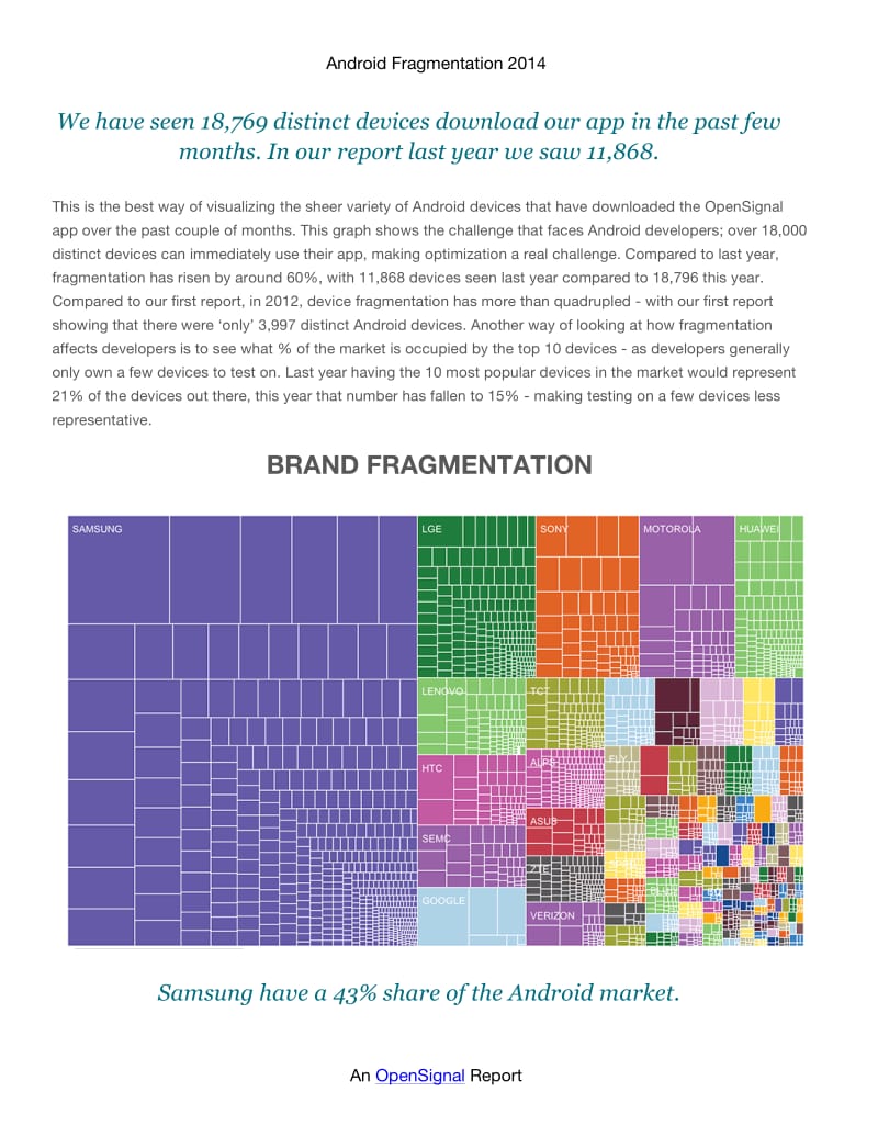 8月全球Android碎片化报告.pdf_第2页