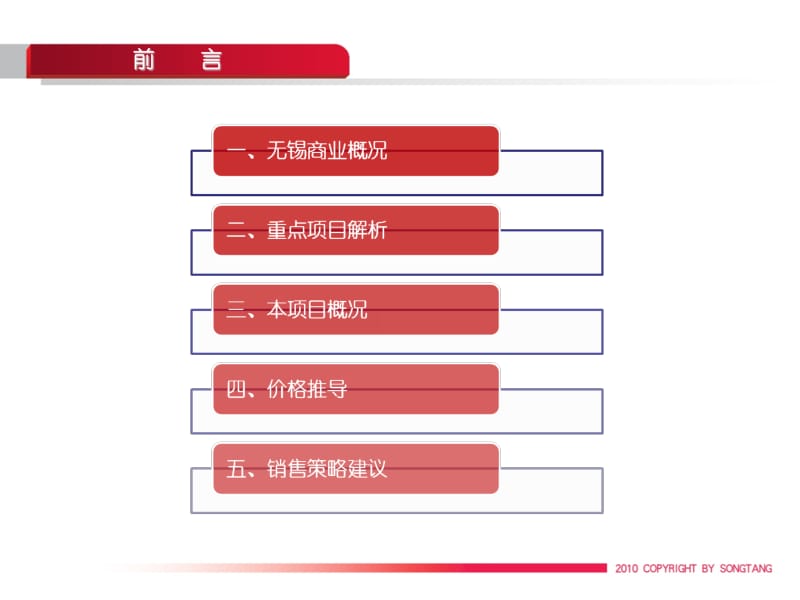 6月无锡新之城商业价格及销售策略建议70p.pdf_第2页