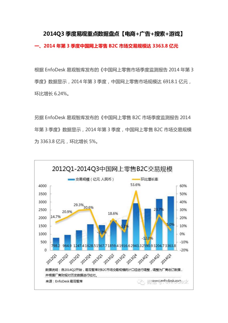 Q3季度易观重点数据盘点.pdf_第1页