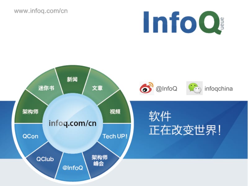 QConShanghai-张东进-百度PHP基础设施构建思路.pdf_第2页