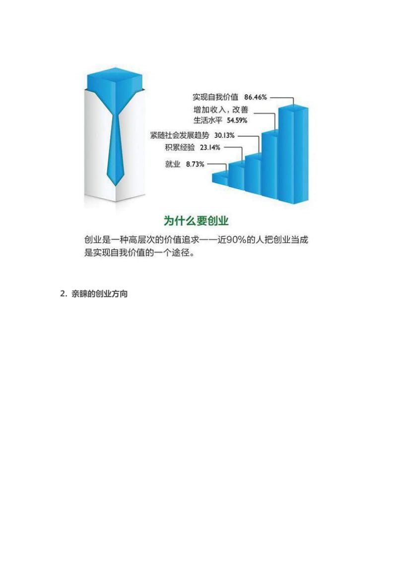 度创业者报告.pdf_第2页