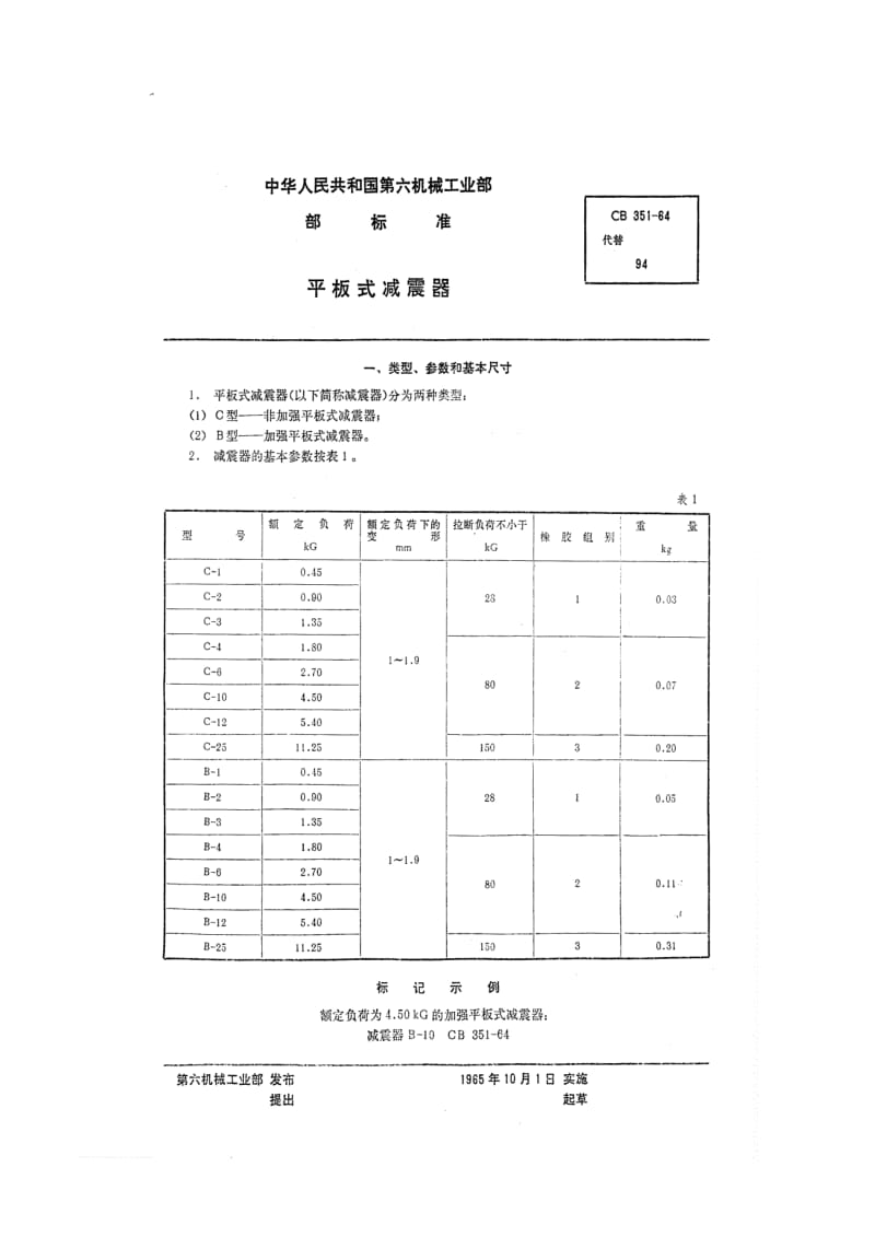 CB 351-64 平板式减震器.pdf.pdf_第1页