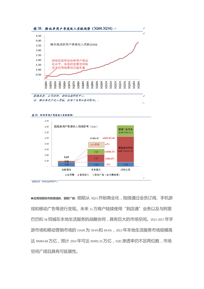 陌陌投资分析深度报告.pdf_第3页