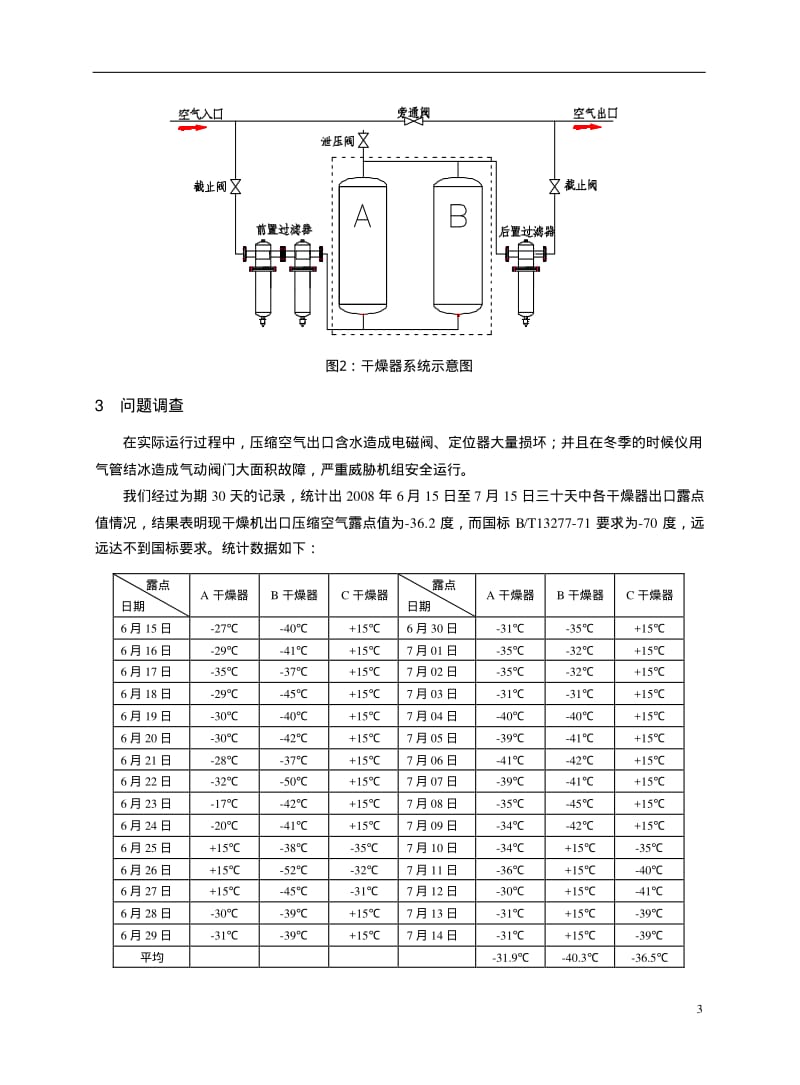 电厂仪用气系统中的问题及改造.pdf_第3页