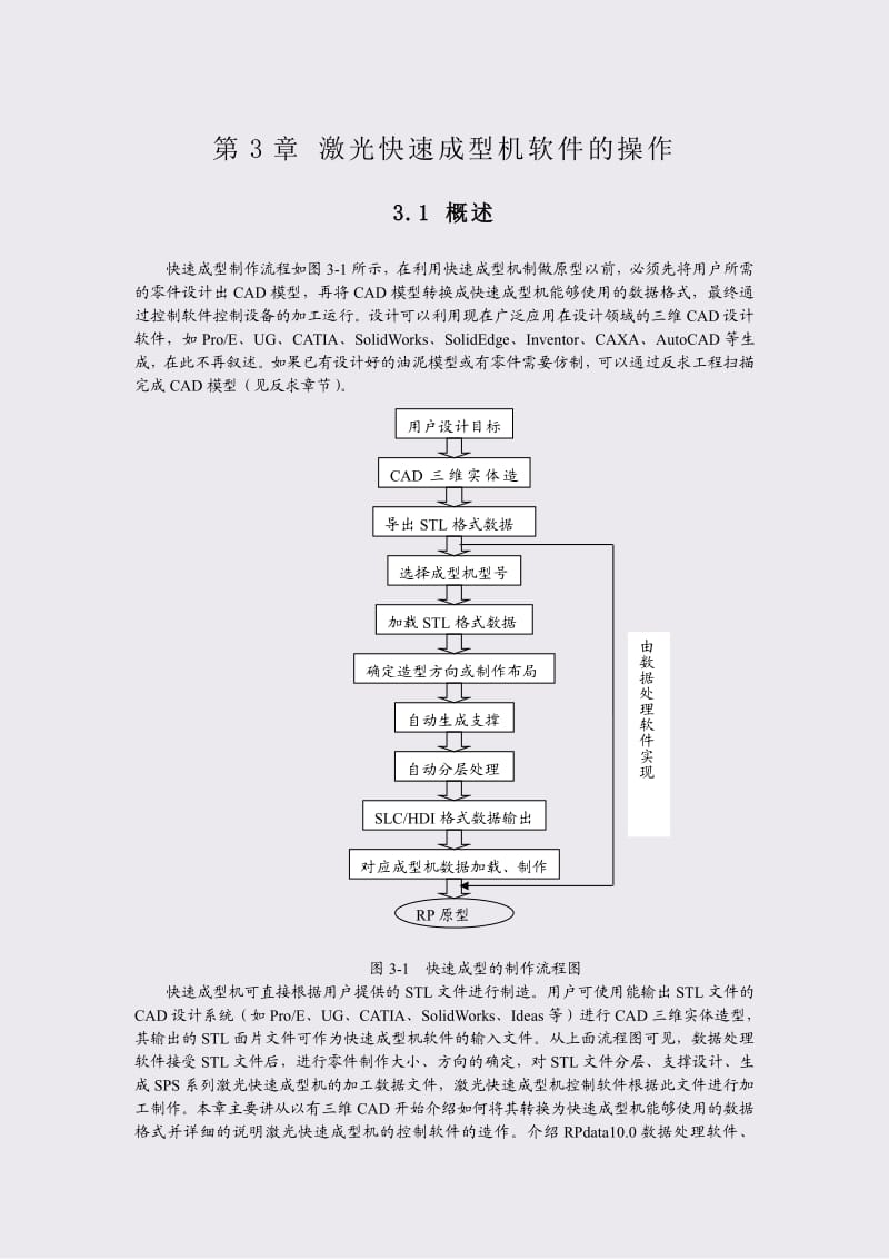 快速成型技术激光快速成型机软件的操作.pdf_第1页