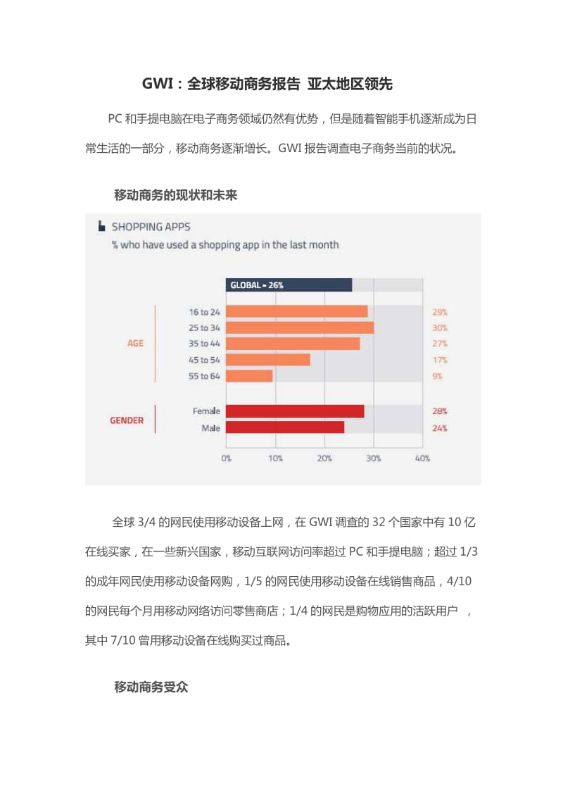 GWI：全球移动商务报告 亚太地区领先.pdf_第1页