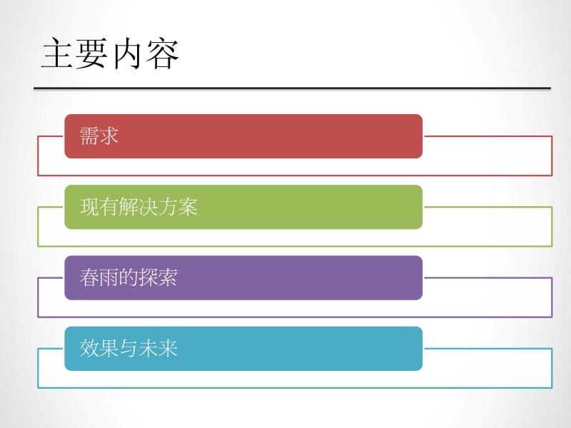 智力型商品的O2O实践.pdf_第2页