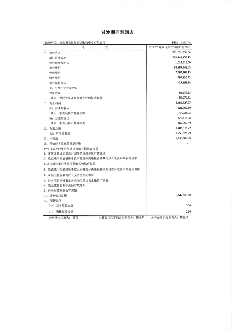 民生控股：过渡期损益的专项审计报告.pdf_第3页