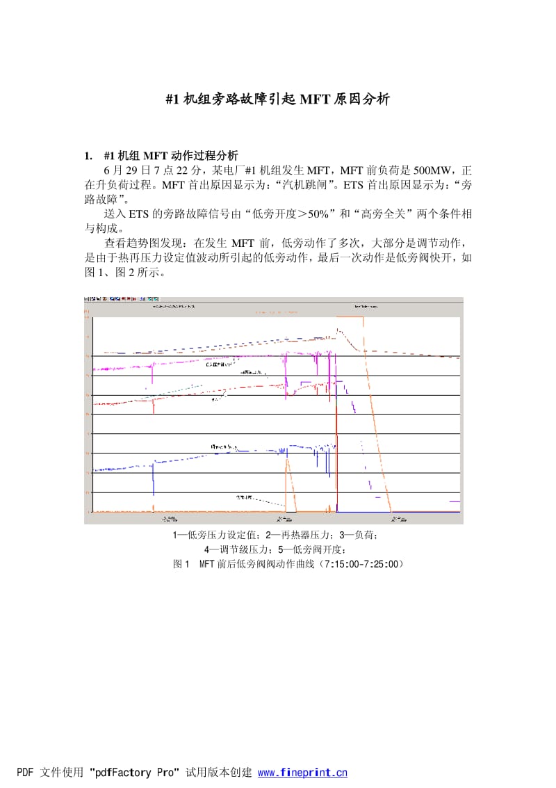 #1机组旁路故障引起MFT原因分析.pdf_第1页