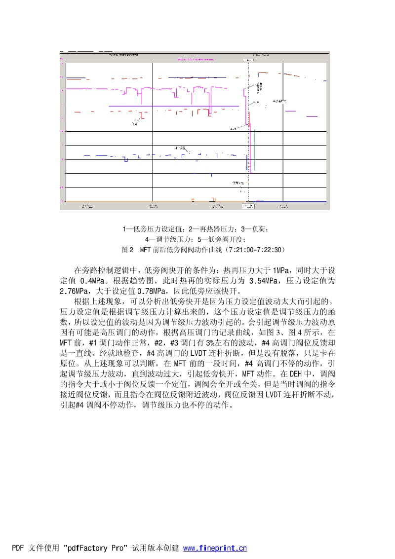 #1机组旁路故障引起MFT原因分析.pdf_第2页