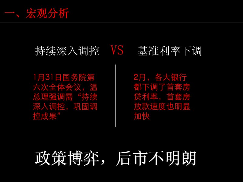 曲靖麒麟嘉园营销推广思路45p.pdf_第2页