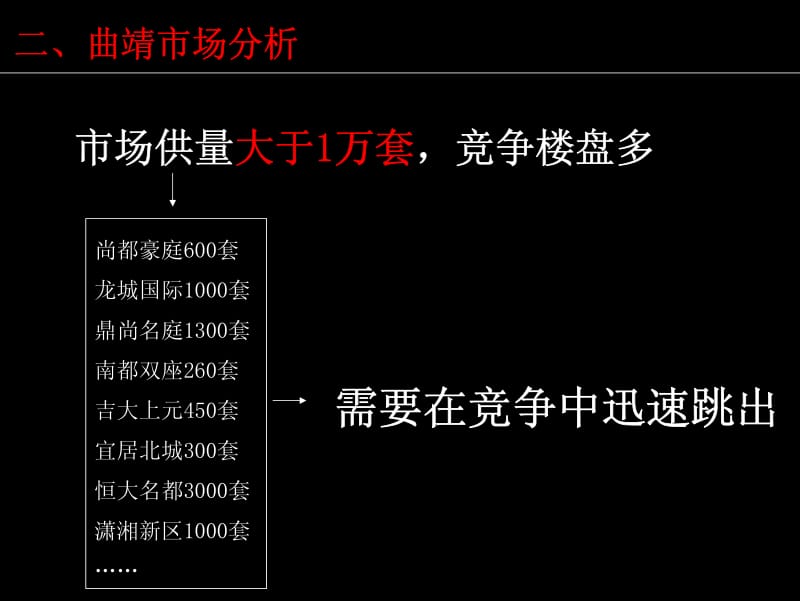 曲靖麒麟嘉园营销推广思路45p.pdf_第3页