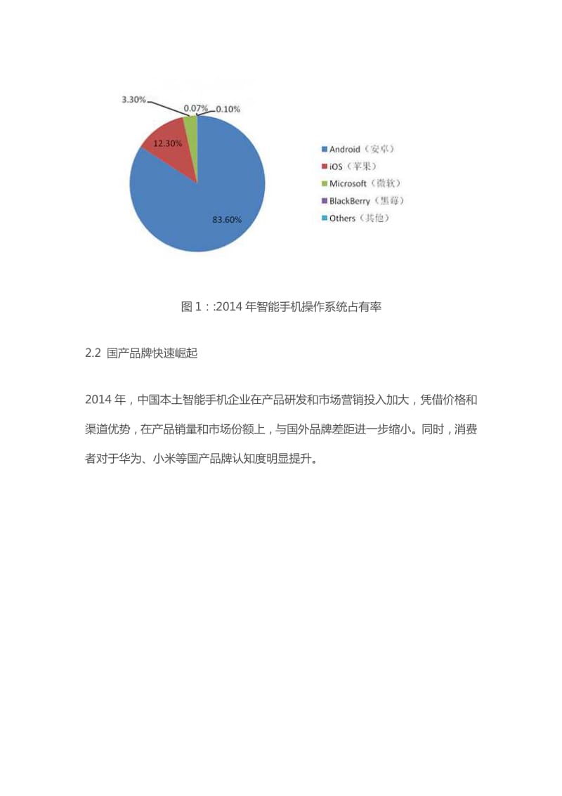 中国智能手机产业白皮书.pdf_第2页