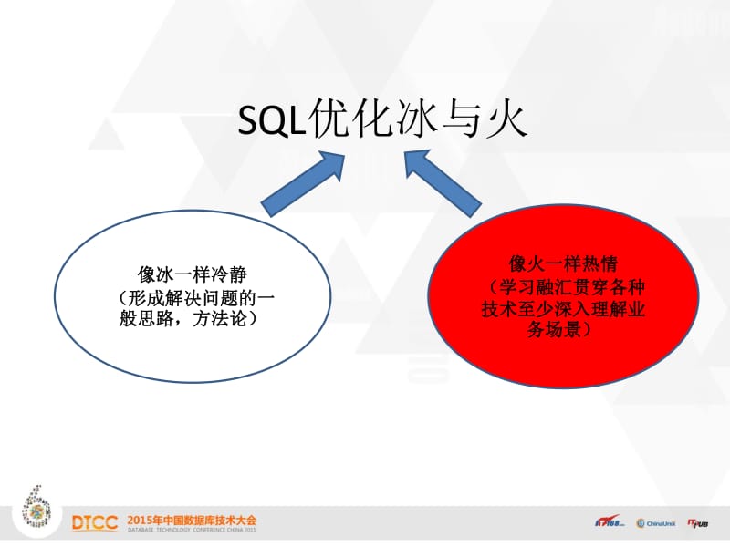 SQL优化冰与火-梁敬彬.pdf_第3页