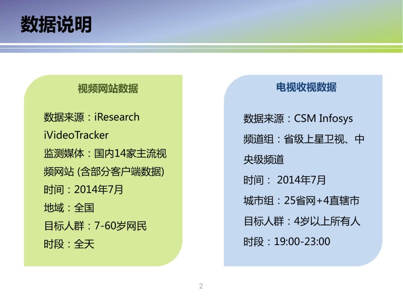 iResearch-视屏全接触-8月刊.pdf_第2页