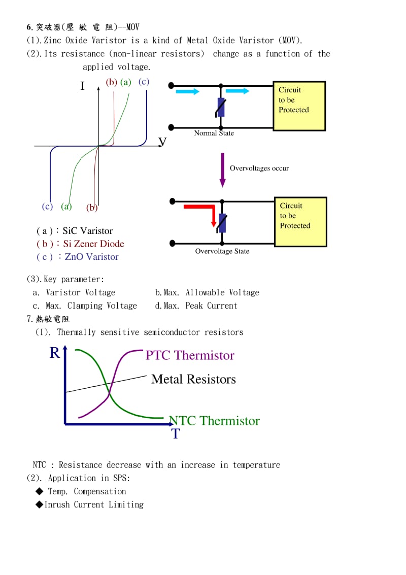 电源供应器中常见电子元器件基本知识.pdf_第3页