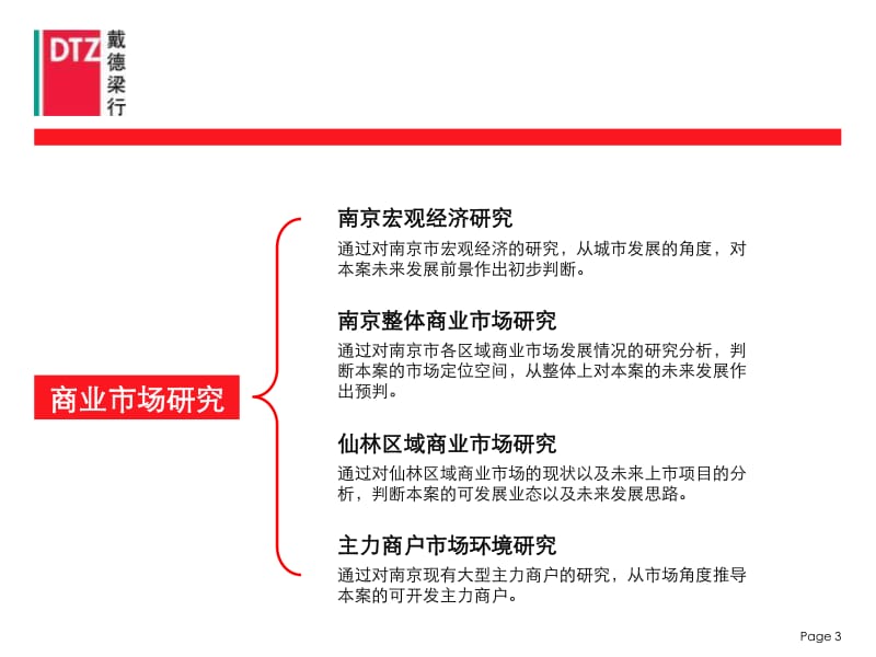 6月南京市东城汇项目商业部分策划顾问报告166p.pdf_第3页