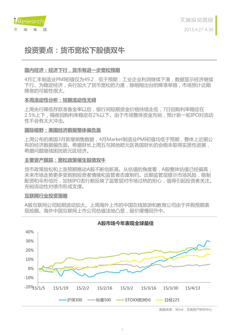 iResearch-艾瑞投资周报4月27-30日.pdf_第2页