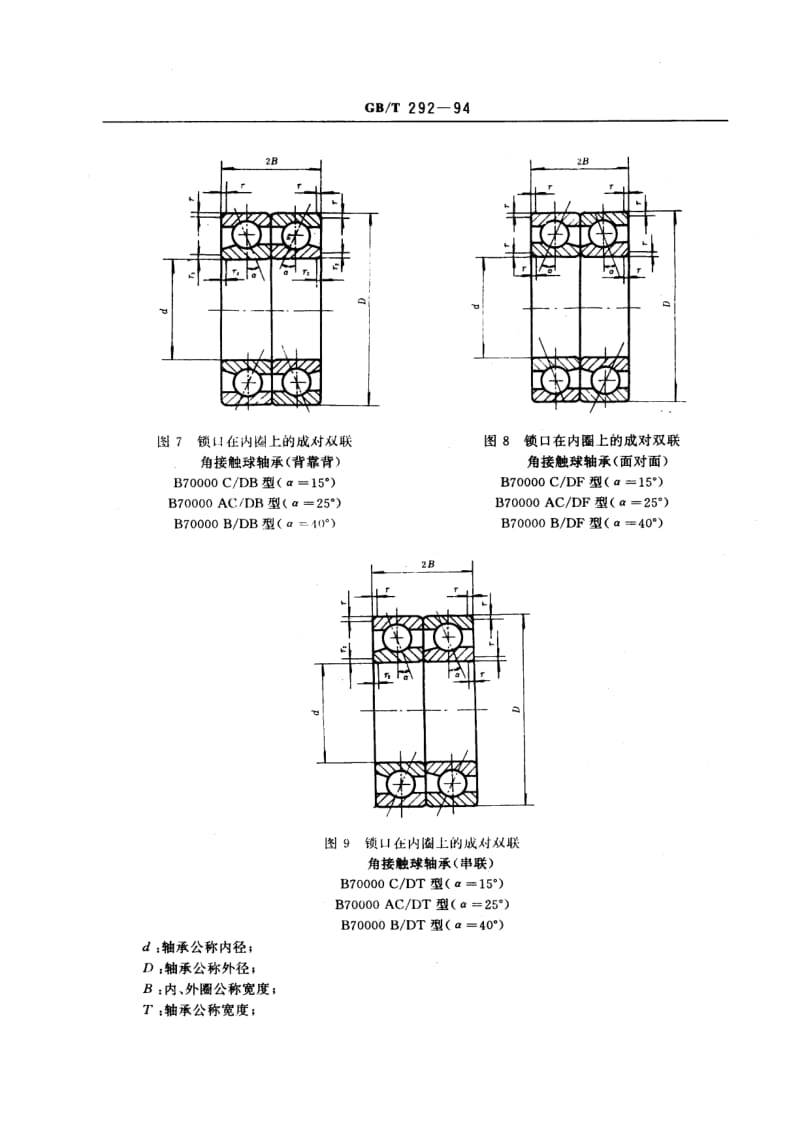 滚动轴承标准 角接触球轴承 外形尺寸 三点和四点接触球轴承 外形尺寸.pdf_第3页